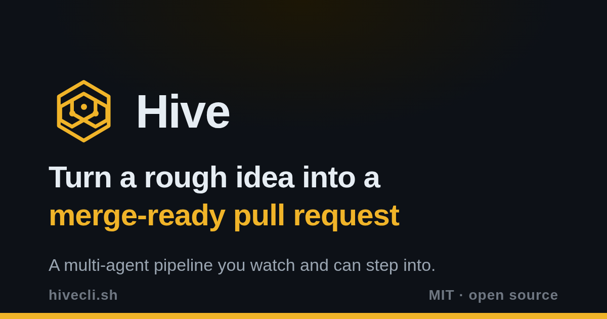 Hive CLI